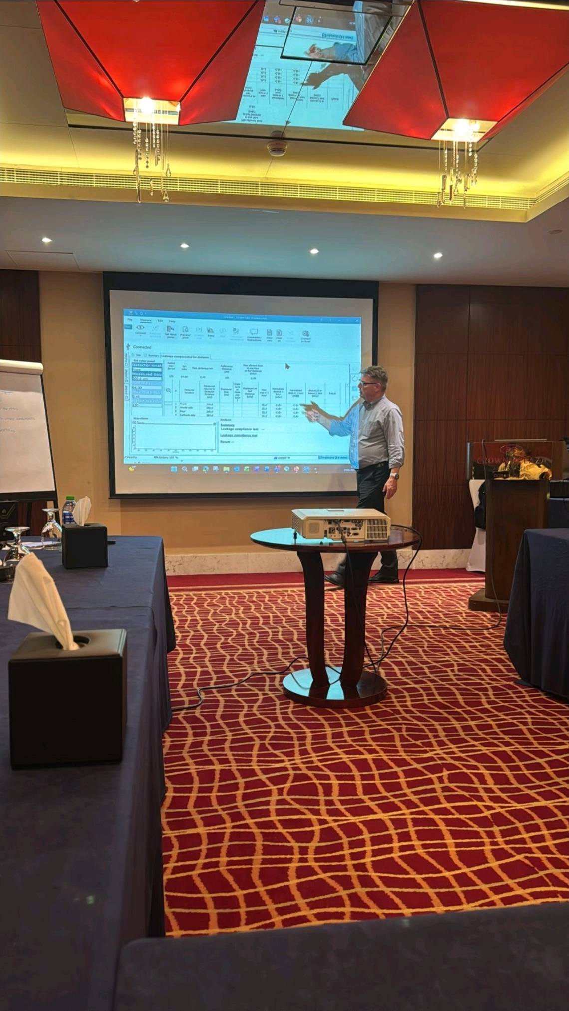 RTI Training Dubai